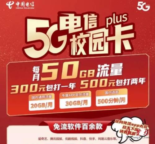 电信副卡长时间不用有用吗