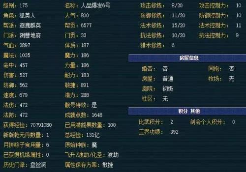 69级宝宝修炼多少修炼果吃满