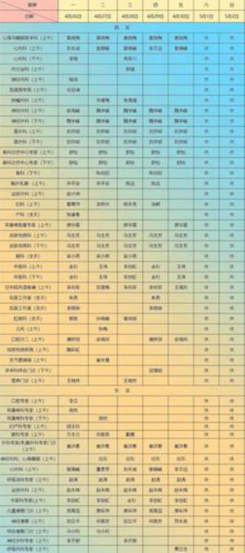 兰州宝石花医院就诊要求