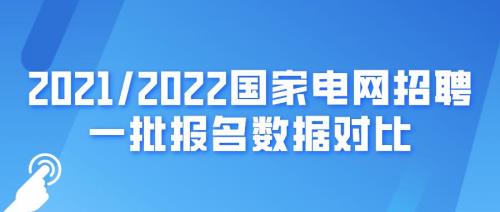 2020辽宁电网招聘人数