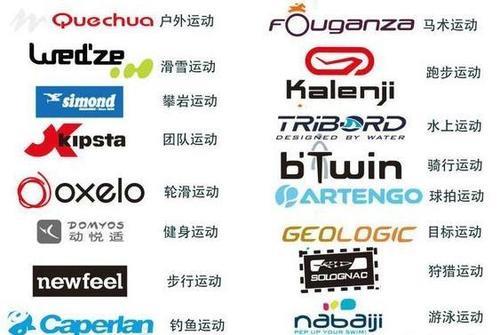 skillmax和迪卡侬哪个好