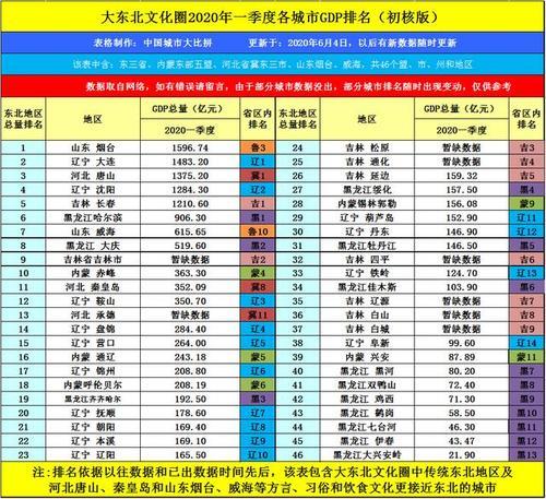 广西到沈阳运费多少