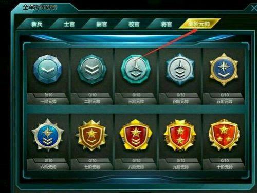 逆战排位信用分怎么增加