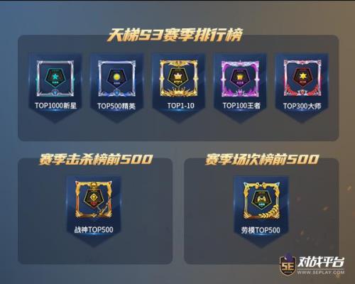 5e怎么升级优选