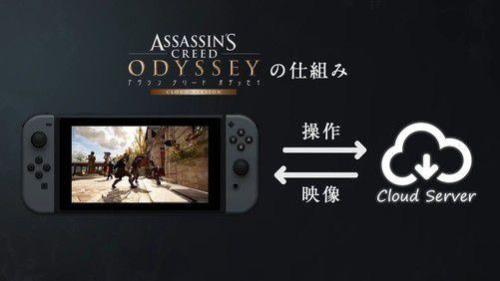 switch刺客信条游戏顺序