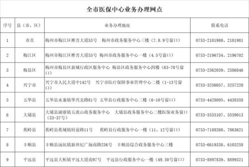 湖南居民医保2023年缴费时间