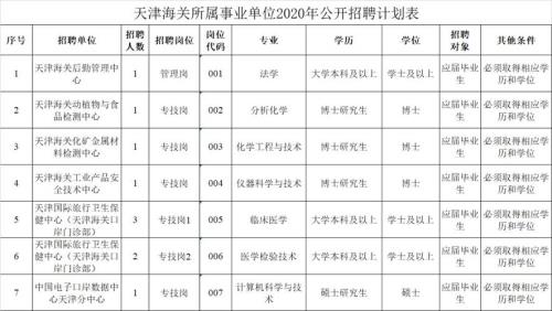 天津行政事业单位冬季作息时间