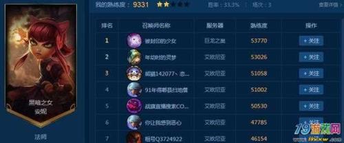 lol一级到六级要多久