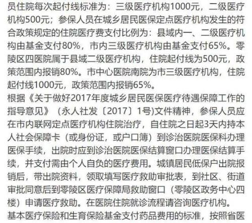 出院时开的药可以报销吗