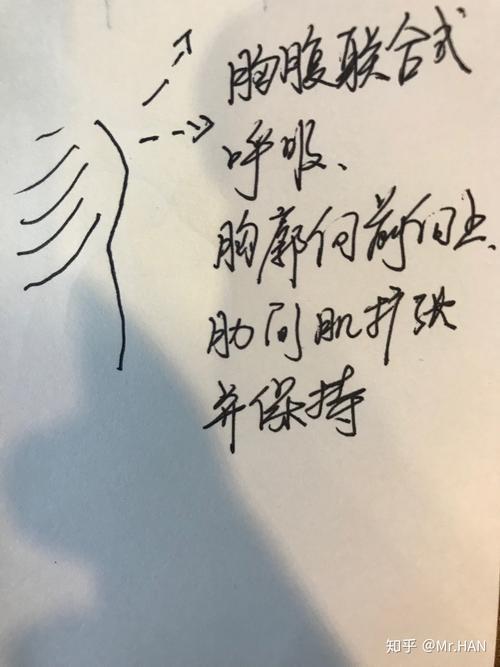 朗诵时小腹鼓起还是吸气