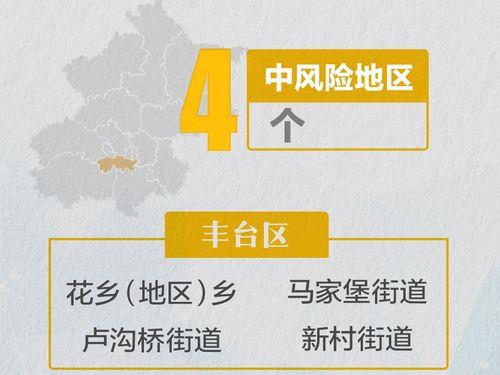 陕西肿瘤医院是风险区吗