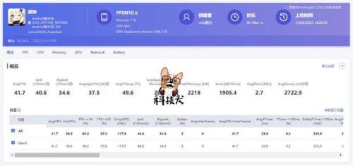 笔记本跑分多少可以玩原神