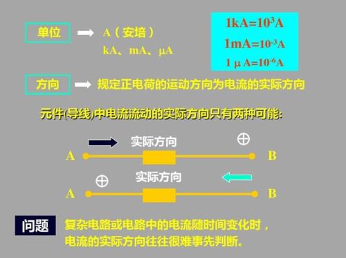 电源内部电流方向解释
