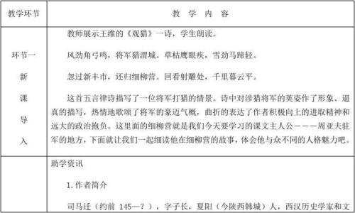 周亚夫军细柳朗读划分节奏
