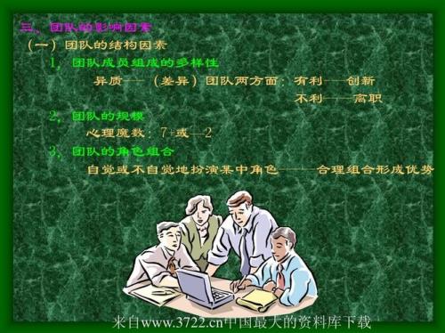 群体和团队的区别是