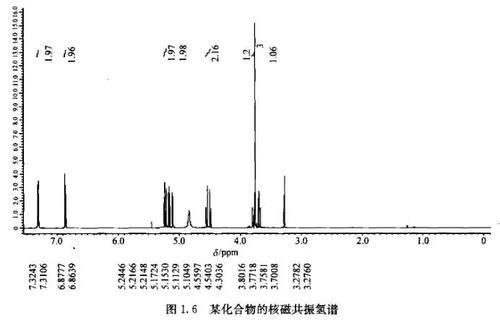 碳谱怎么看多少碳原子个数