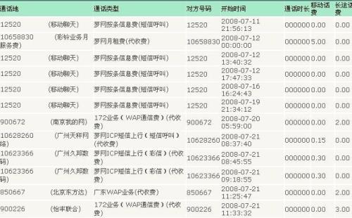 报警电话记录保存多久