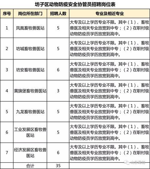 江苏国网招聘看户籍还是生源地