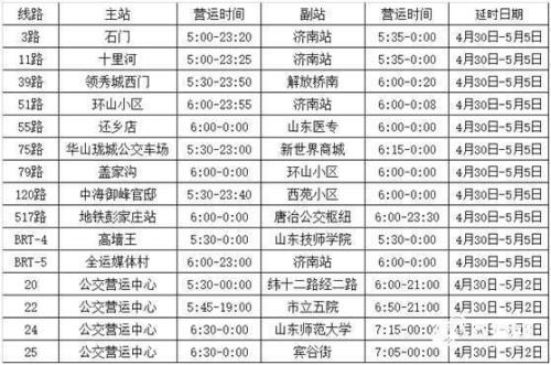 75路公交车首发时间