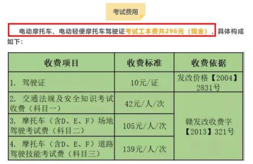 2019考驾驶证现在还可以领补贴吗