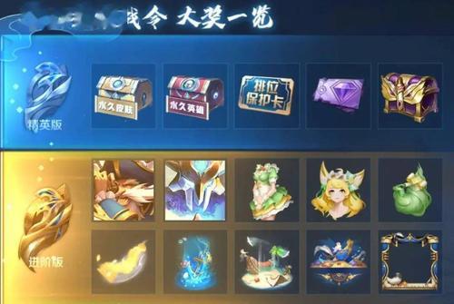 星元宝箱选哪个