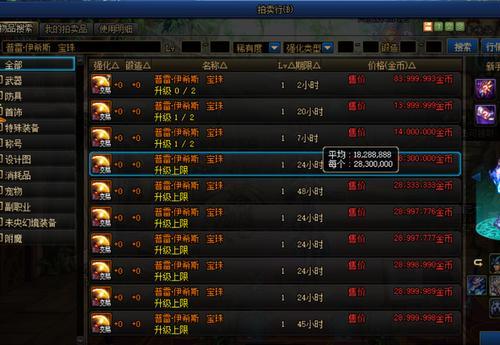 地下城跨3金币比例是什么