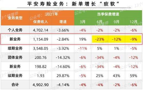 2021年平安养老险10级伤残赔偿金