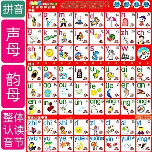 23声母和24韵母表读音
