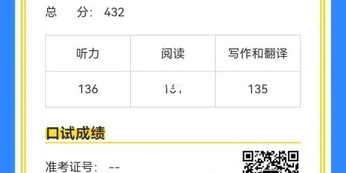 六级497什么水平