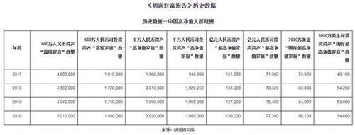 胡润是什么意思啊