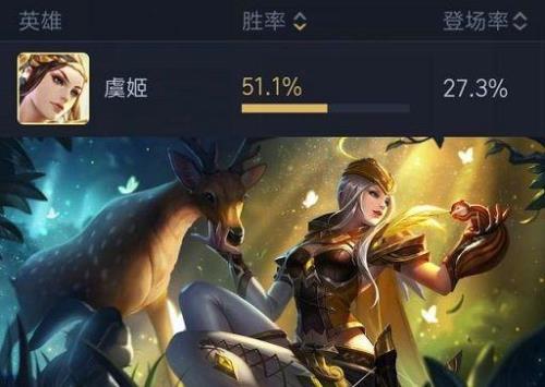 无双王者之后是什么王者