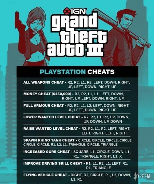 手机版gta3闪退怎么办