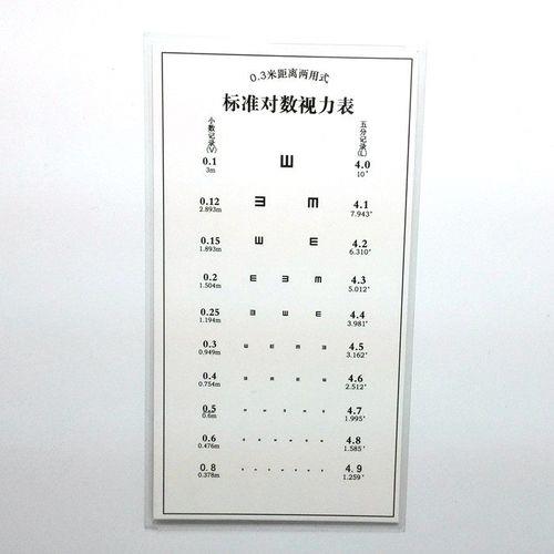 视力对照表标准图
