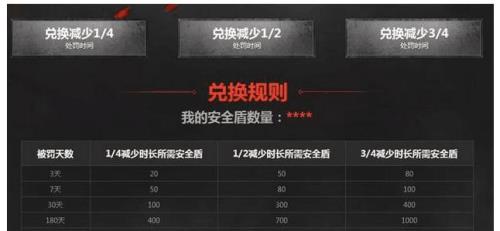 cf改密解封72小时一定解封吗