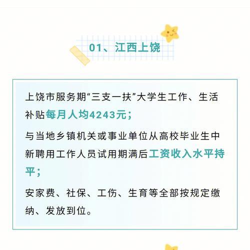 三支一扶人员加分问题