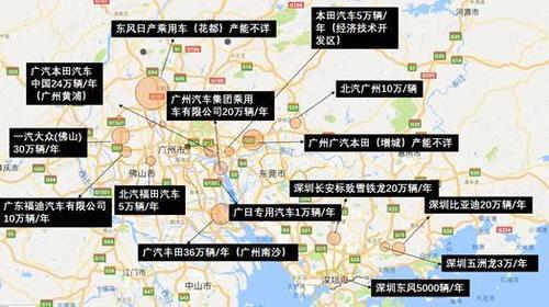广东省主要生产哪几个牌子的车