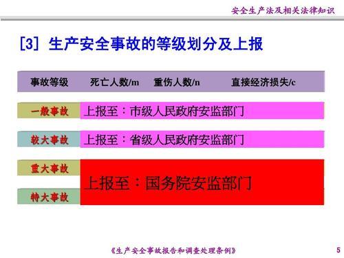 直接经济损失5000万属于什么事故