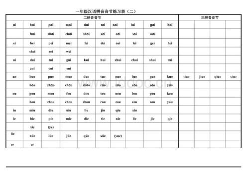 山水的音节怎么写