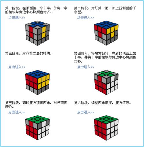 魔方新手入门1-7步教程