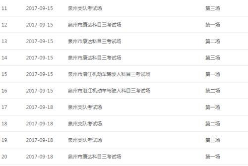 驾考在本市不同区县可以吗