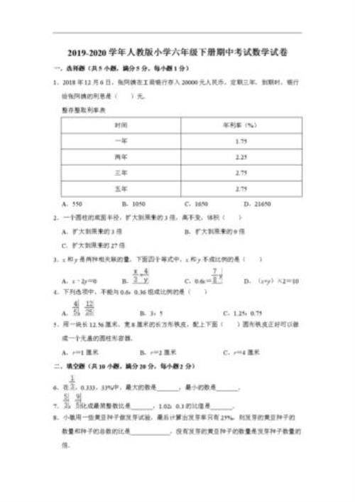 2020年小学六年级考试总分是多少