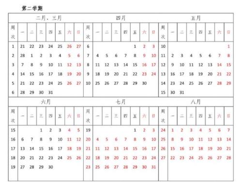 2021年7月31到2022年2月28多少天