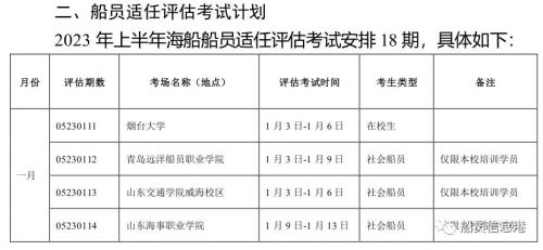 海事局补考怎么缴费