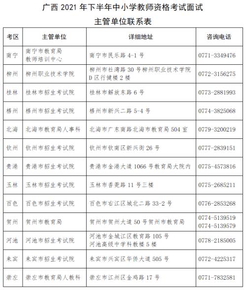 2021年教师资格证笔试成绩