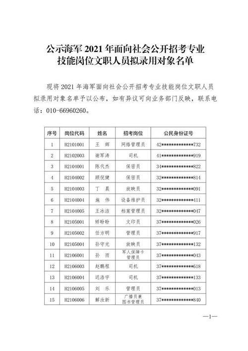 文职专业技能岗合同怎么签