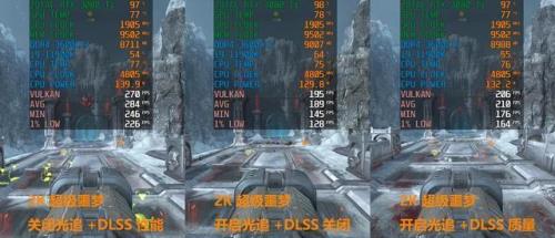 280帧率和165差距大吗