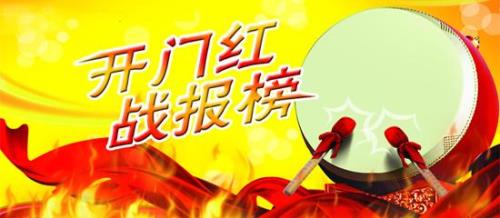 保险开门红vip是啥意思