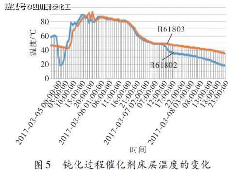 气钉枪有几种型号