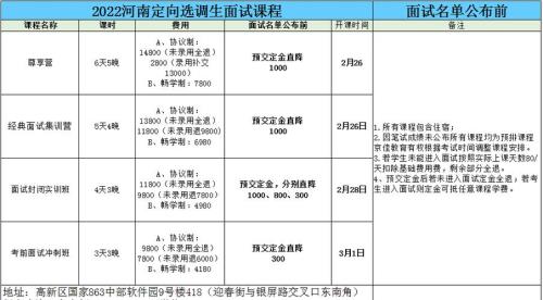 2021河南非定向选调分数线