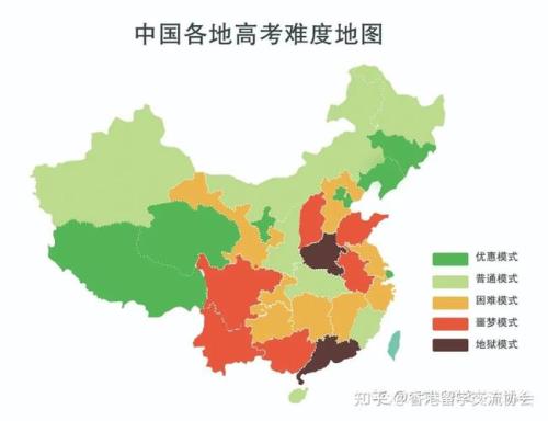 高考难度等级划分省份